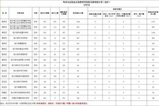 巴克利：太阳最令人担心的还是他们的伤病 西部没有轻松的比赛